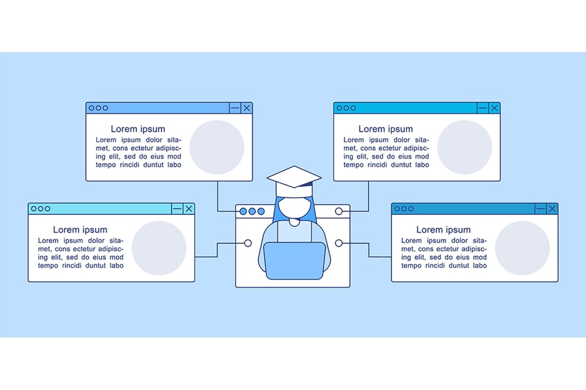 Learning infographic template set
