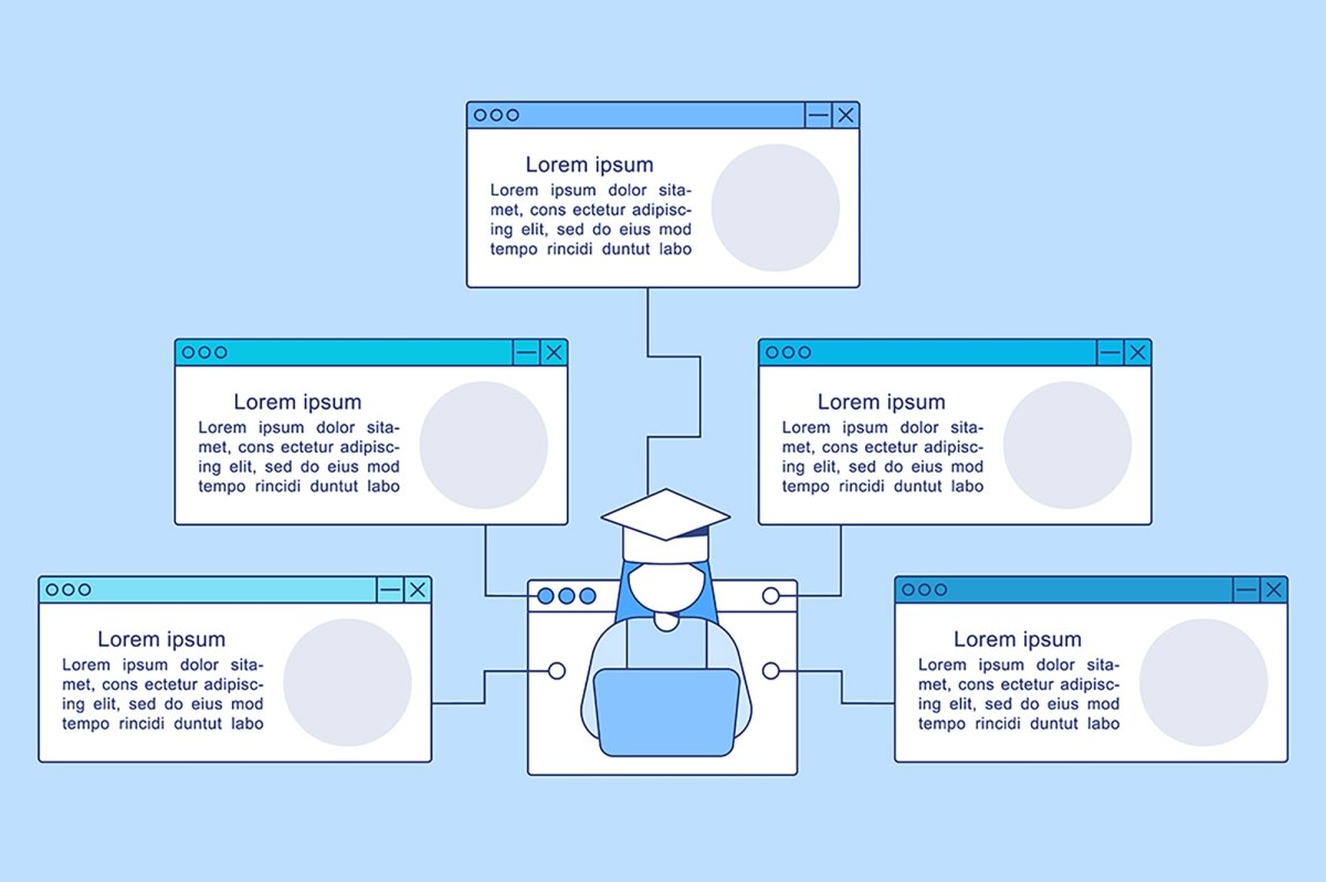 Learning infographic template set