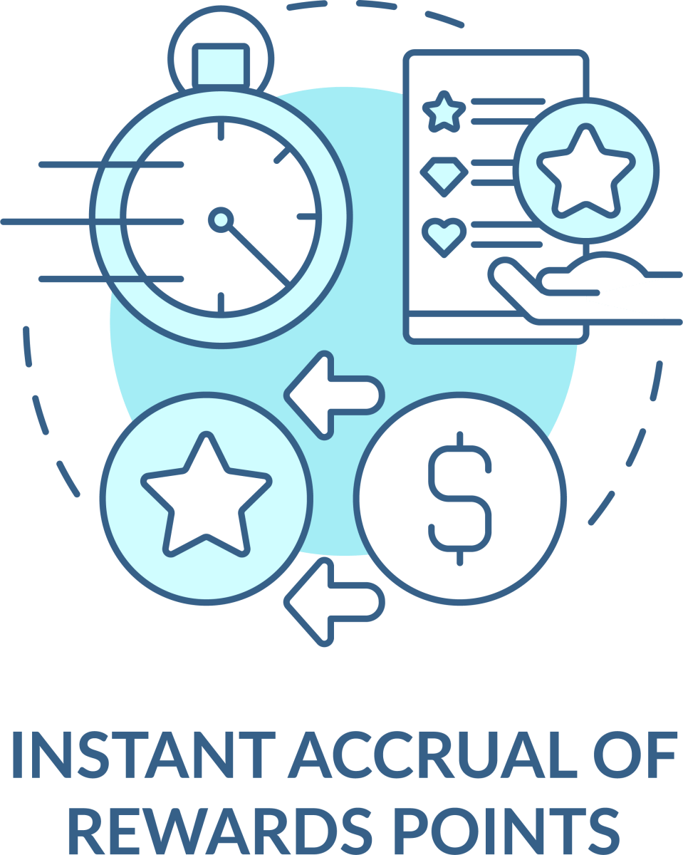 Loyalty Program Blue Icons Bundle