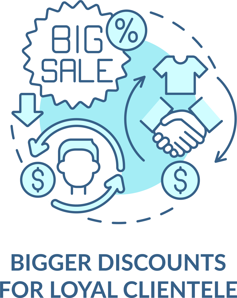 Loyalty Program Blue Icons Bundle
