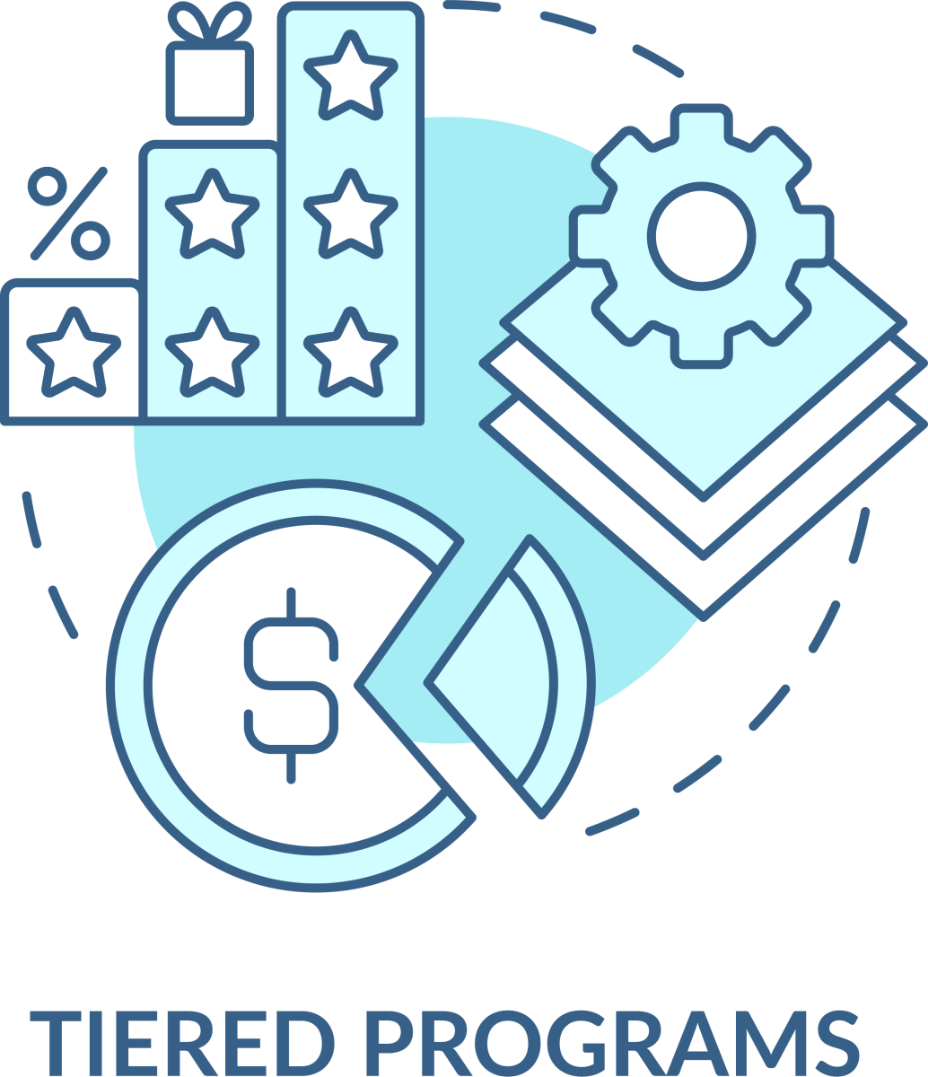 Loyalty Program Blue Icons Bundle