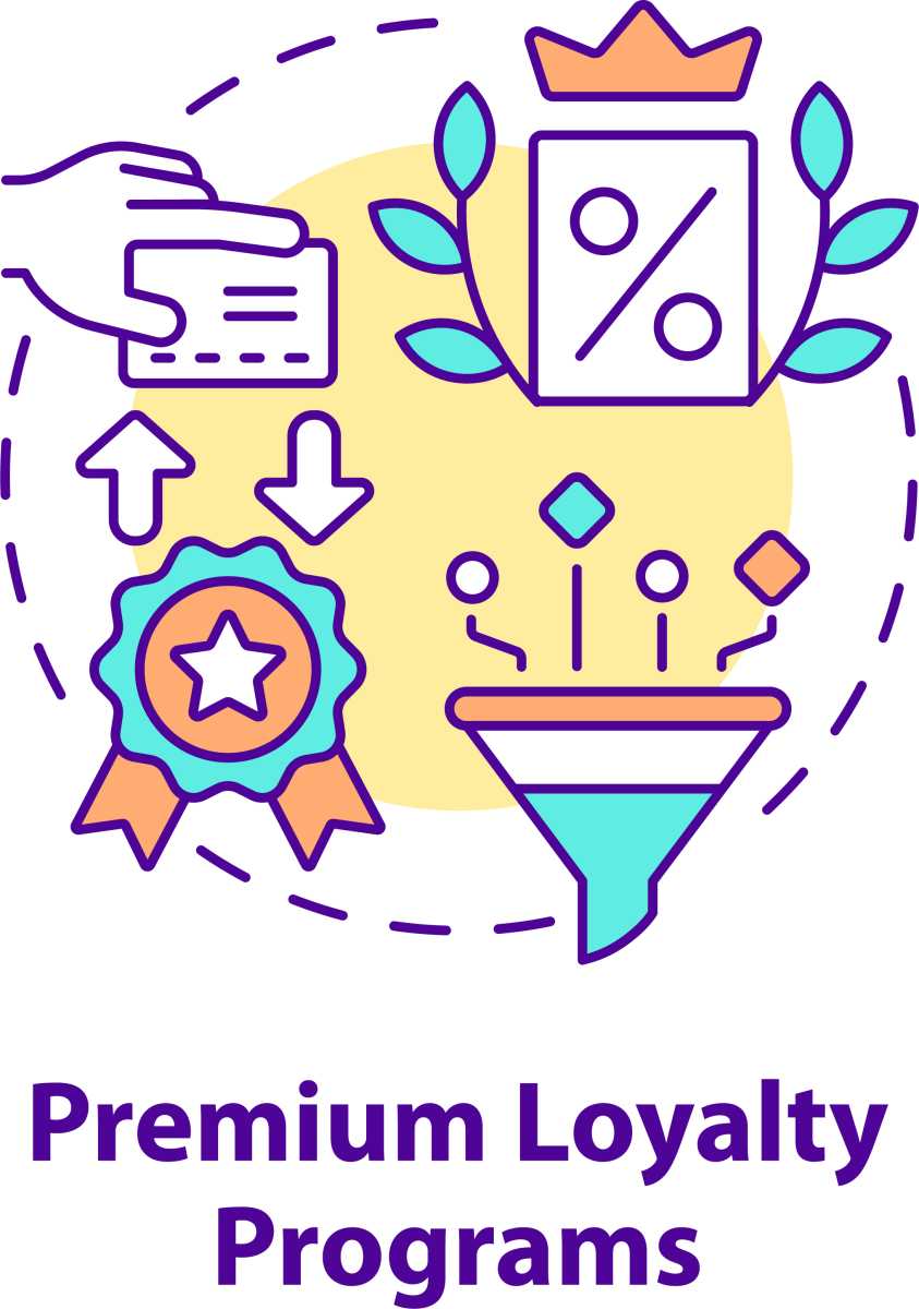 Loyalty Program Concept Icons Bundle