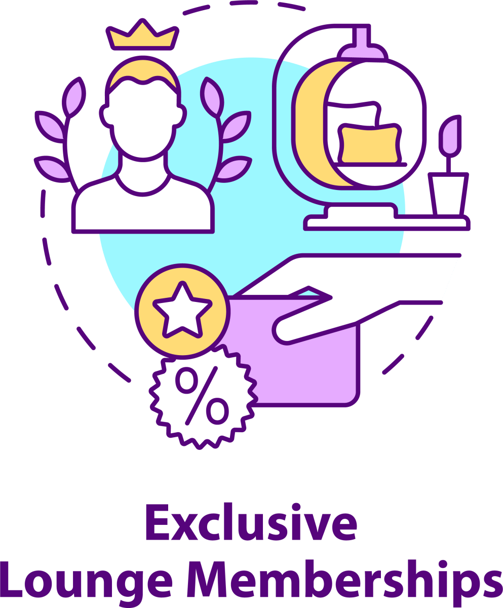 Loyalty Program Concept Icons Bundle