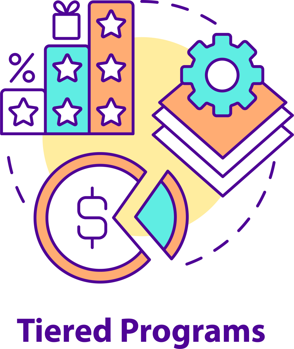 Loyalty Program Concept Icons Bundle