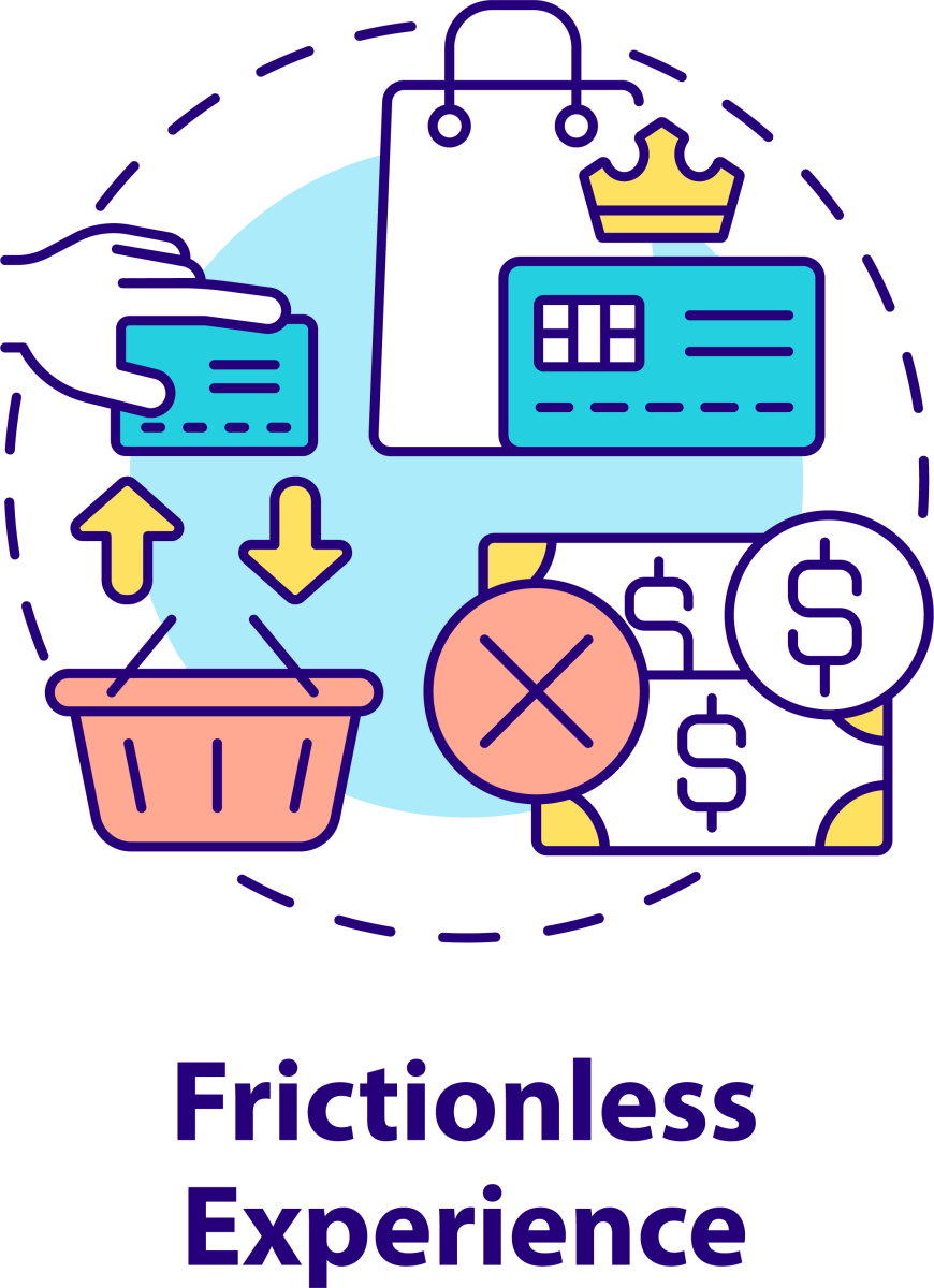 Loyalty Program Concept Icons Bundle