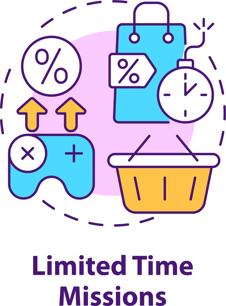Loyalty Program Concept Icons Bundle