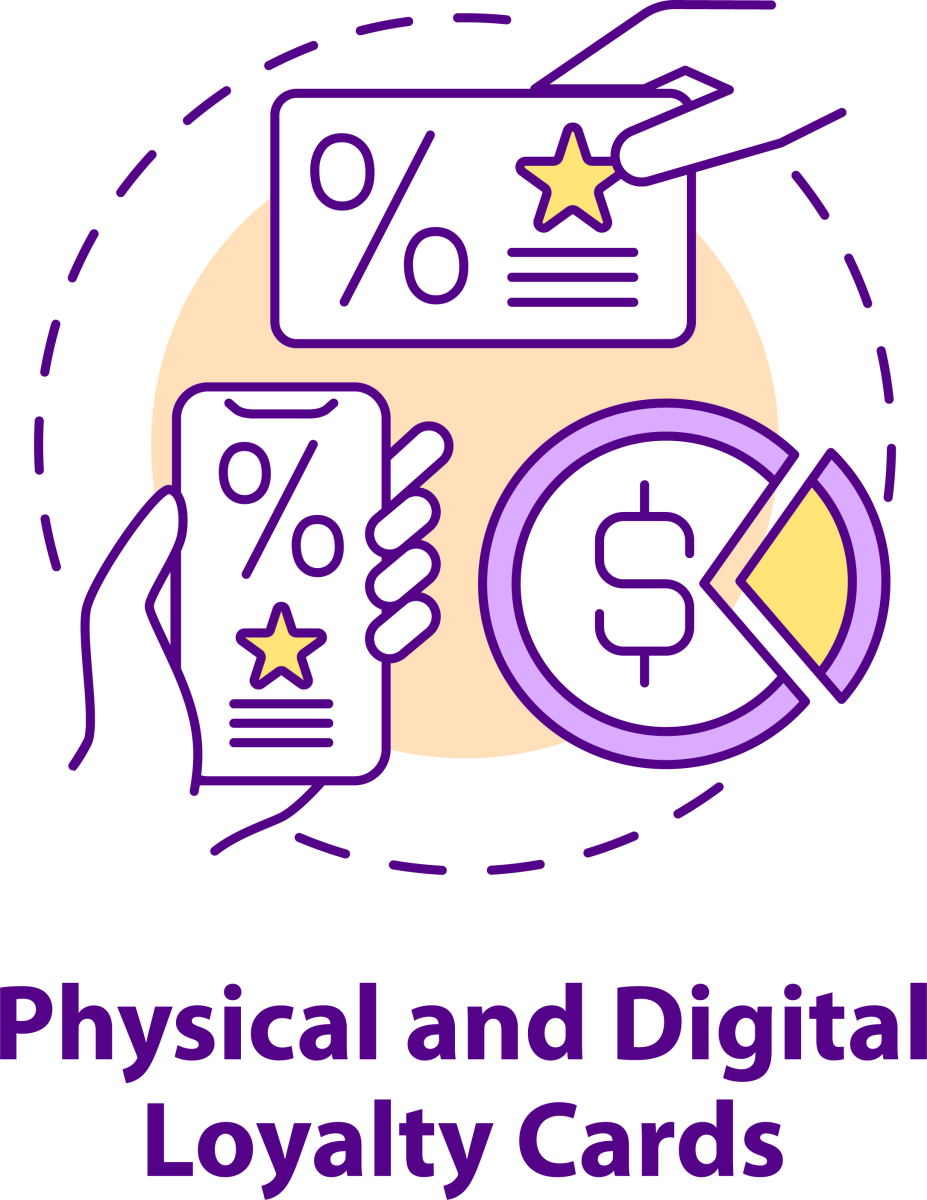 Loyalty Program Concept Icons Bundle