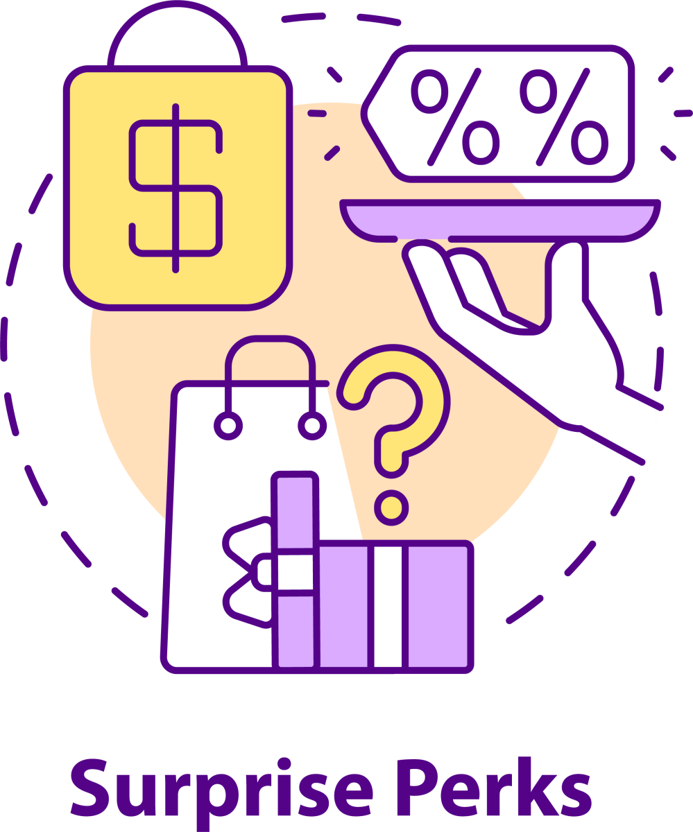 Loyalty Program Concept Icons Bundle
