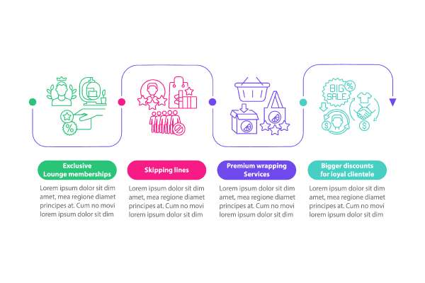 Loyalty Program Infographics Bundle