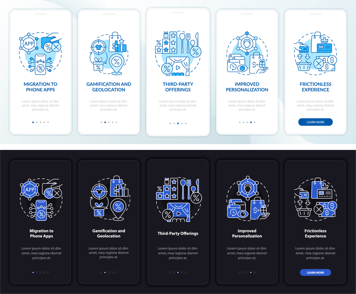 Loyalty Programs Trends App Page Screen set