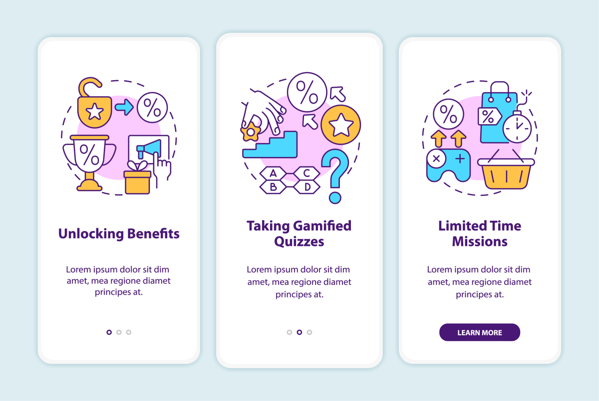 Loyalty Programs Trends Bundle
