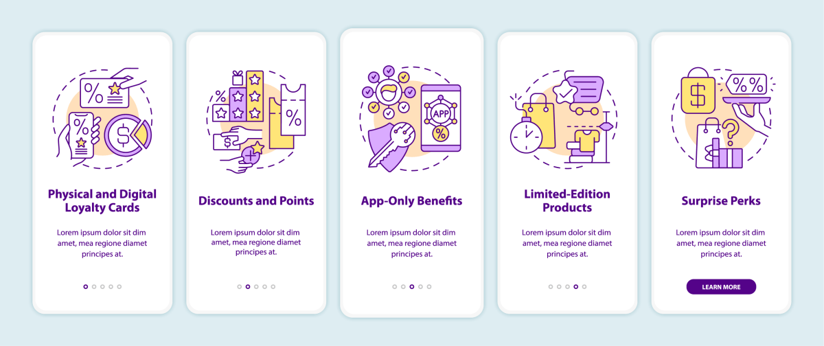 Loyalty Programs Trends Bundle