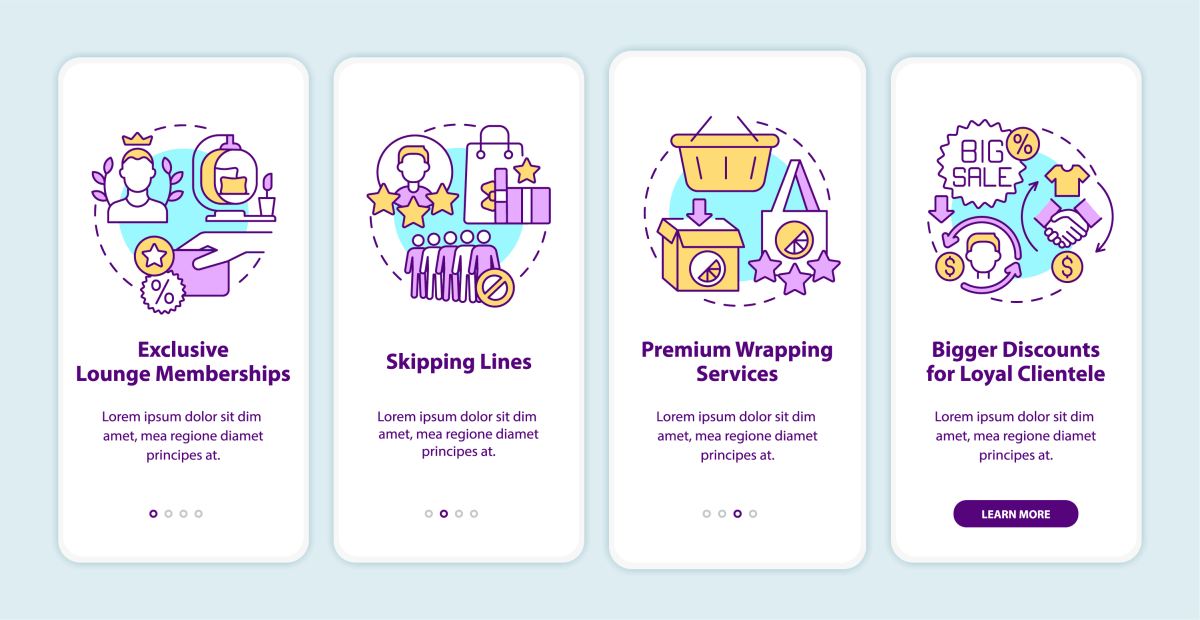 Loyalty Programs Trends Bundle