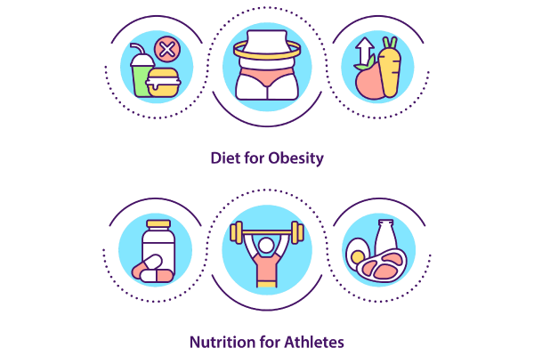 Making Diet Plan Concept Icons Bundle
