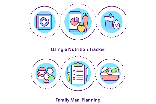Making Diet Plan Concept Icons Bundle