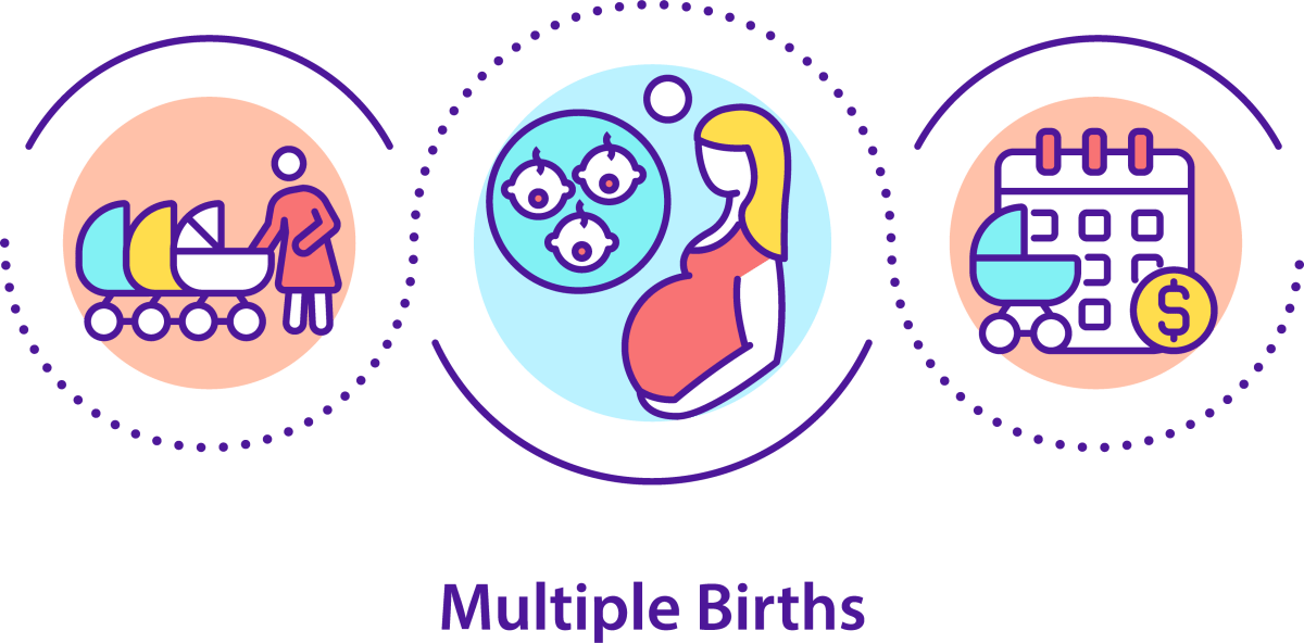 Maternity Leave Duration Icons Bundle