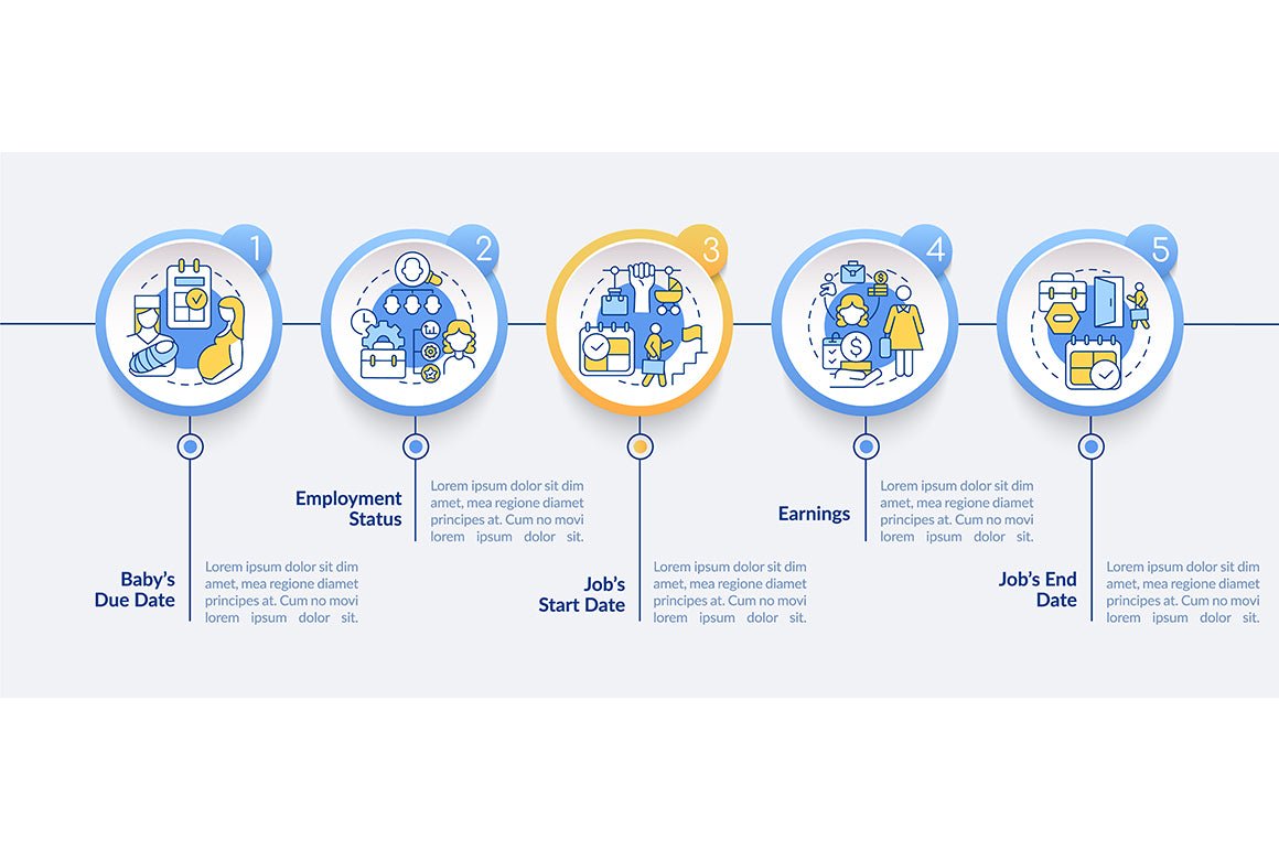 Maternity Leave Infographic Bundle