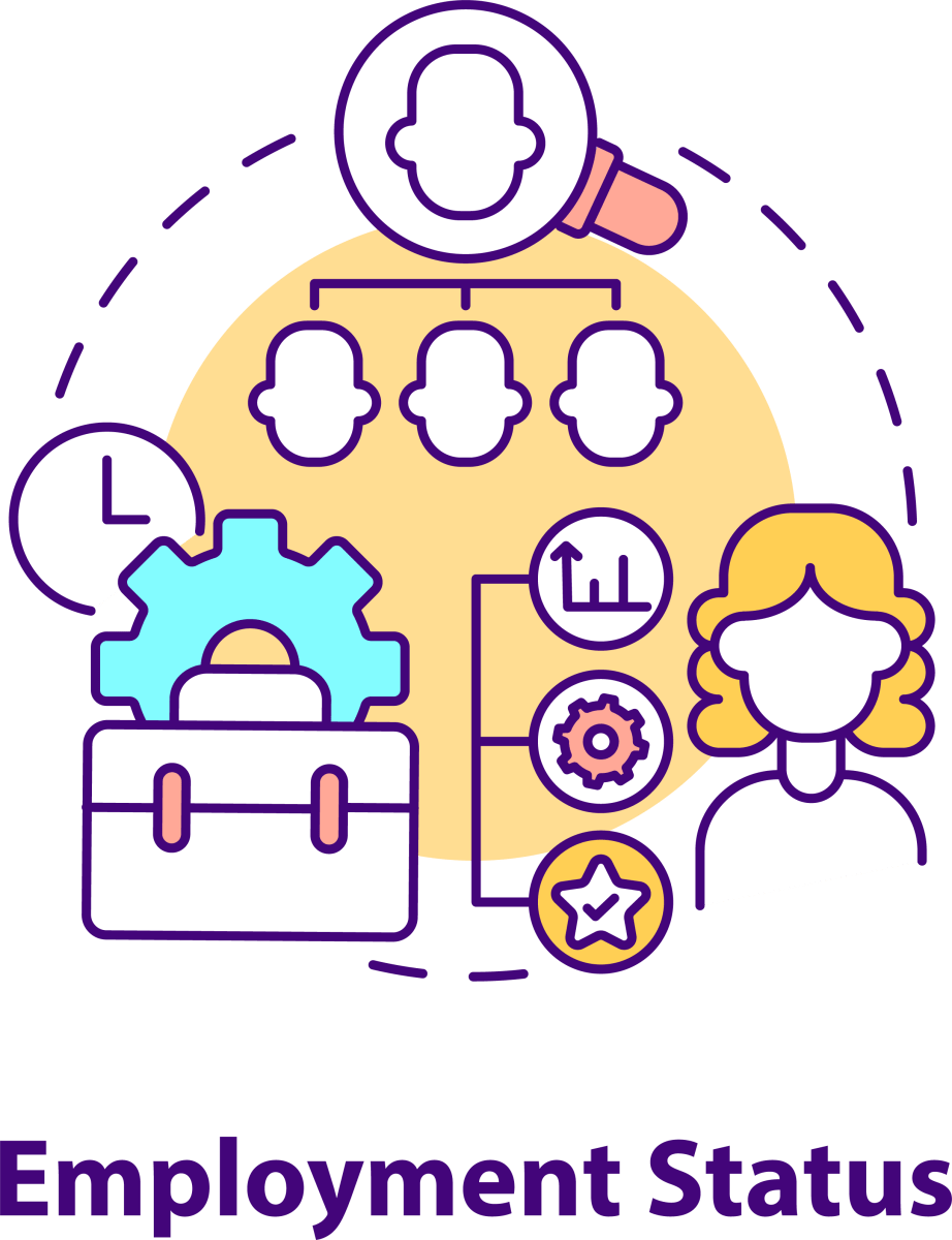 Maternity Leave Related Concepts Bundle