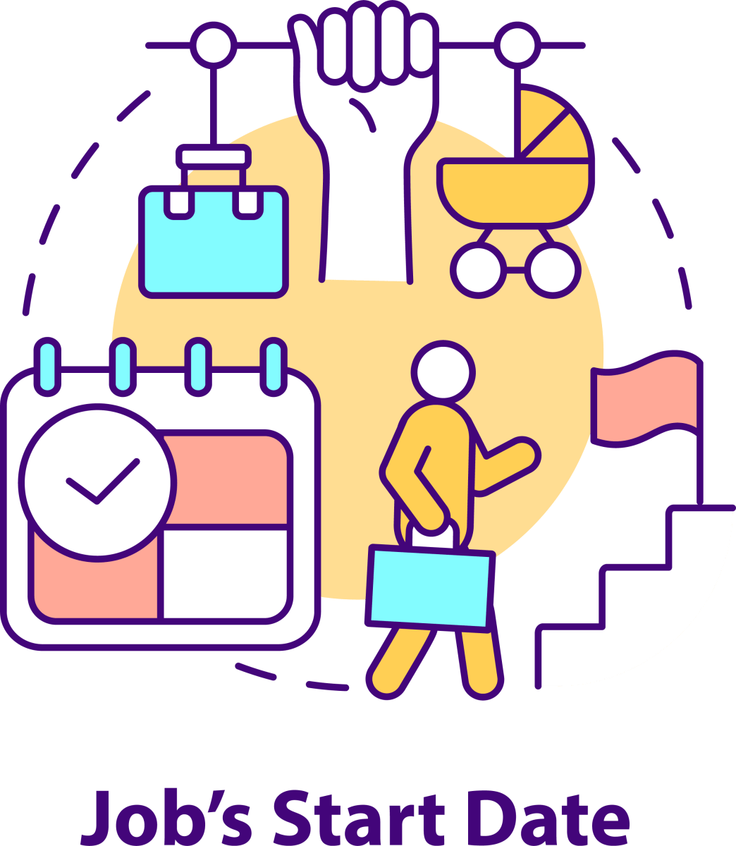 Maternity Leave Related Concepts Bundle