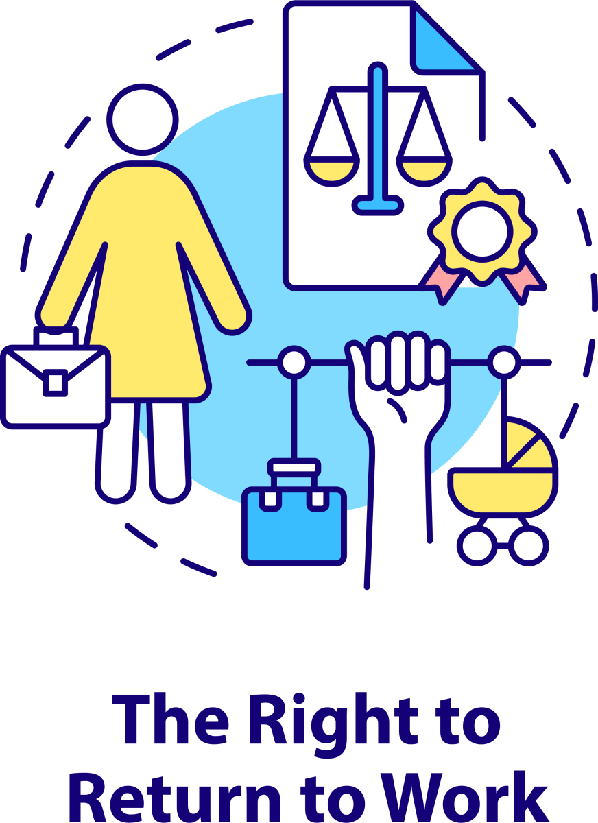 Maternity Leave Related Concepts Bundle