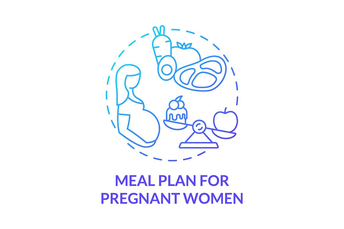 Meal plan related concept icons bundle