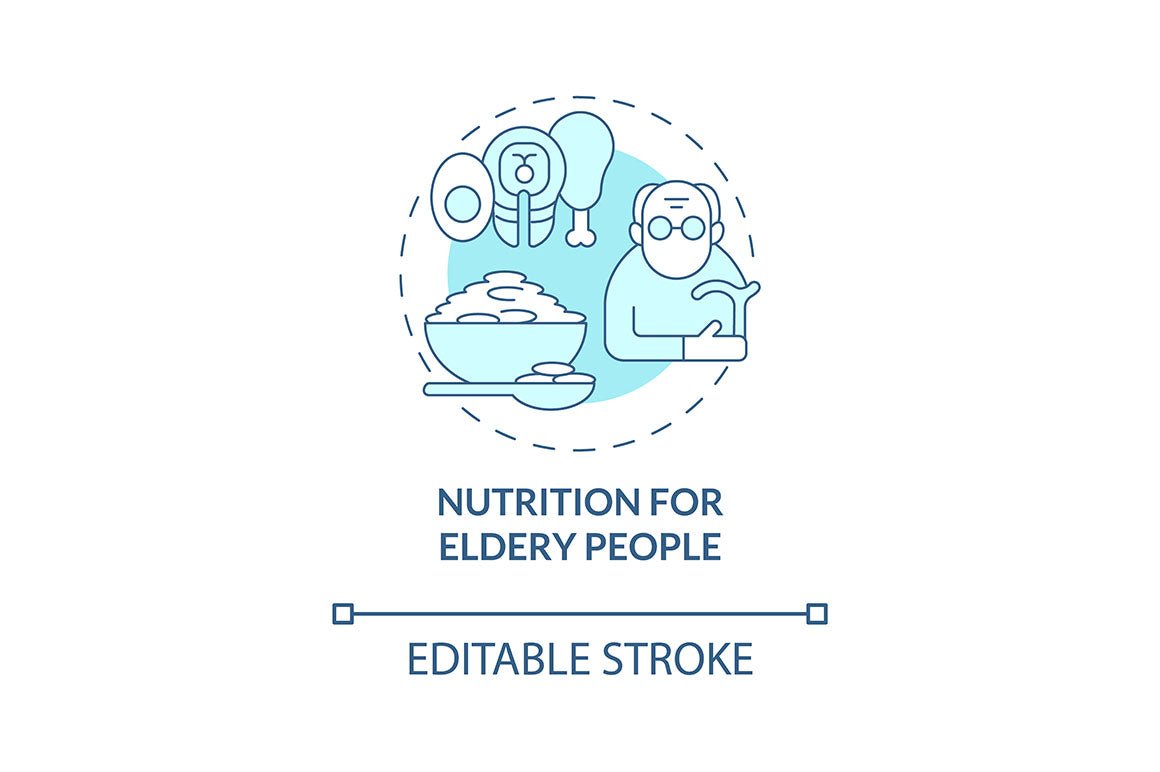 Meal plan related concept icons bundle