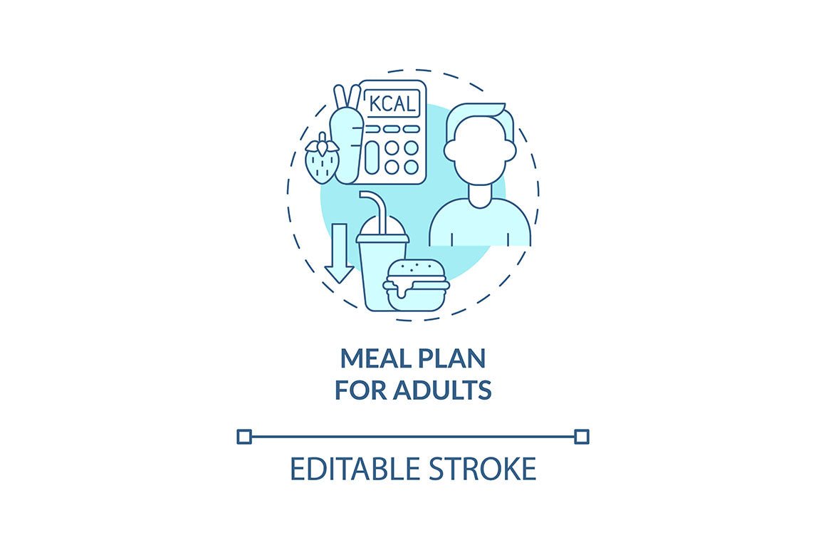 Meal plan related concept icons bundle