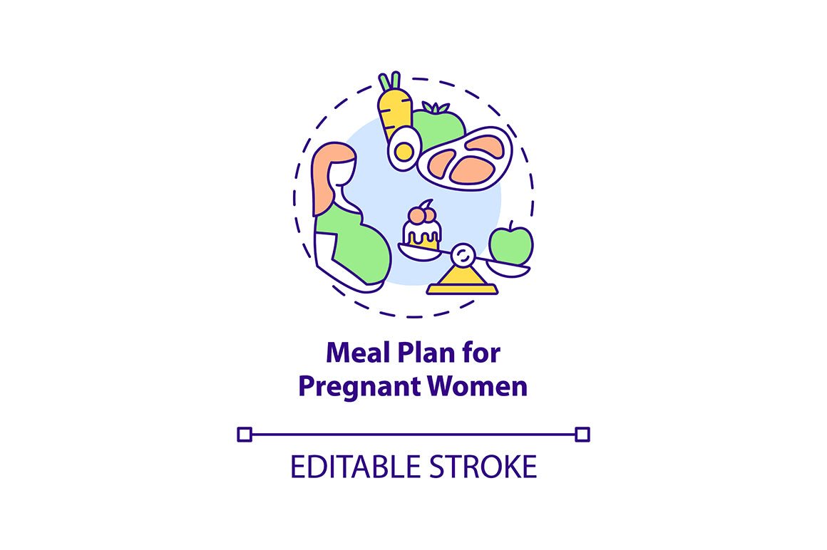 Meal plan related concept icons bundle