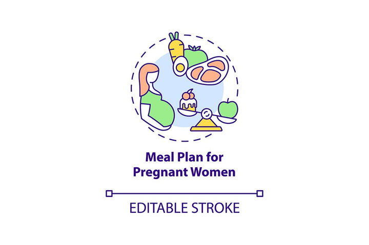 Meal plan related concept icons bundle