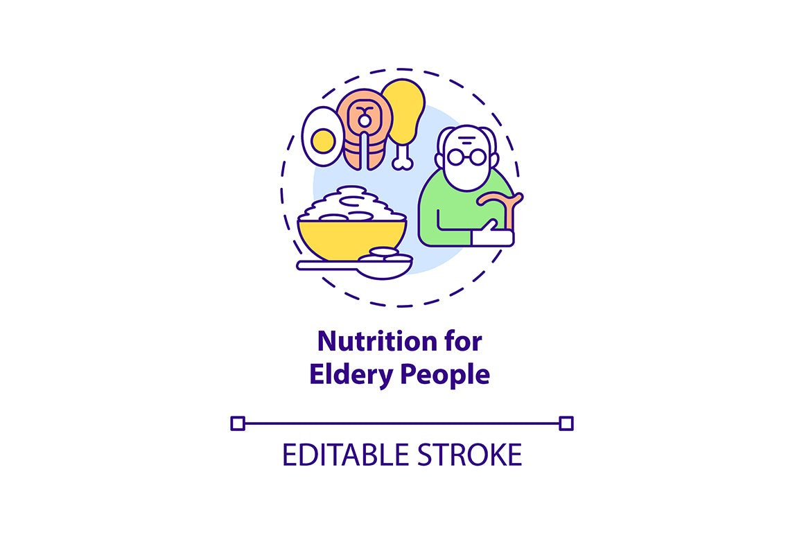 Meal plan related concept icons bundle