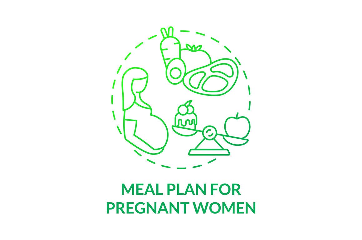 Meal plan related concept icons bundle