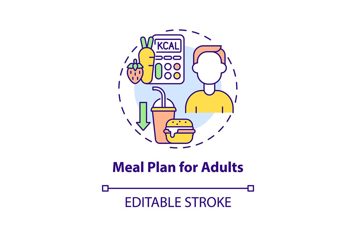 Meal plan related concept icons bundle