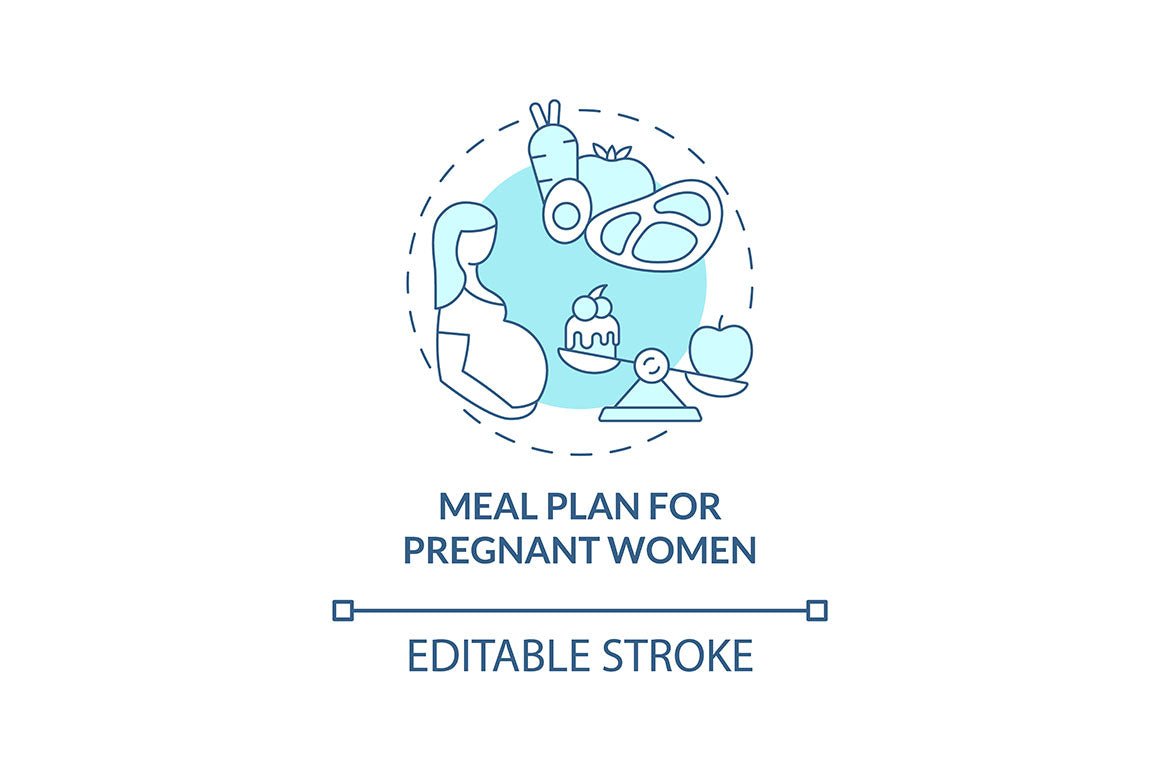 Meal plan related concept icons bundle