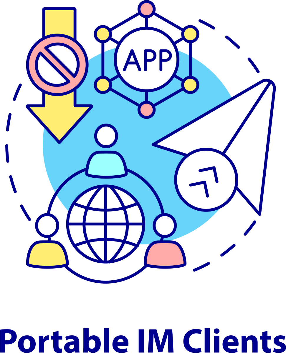 Messaging software concept icons bundle