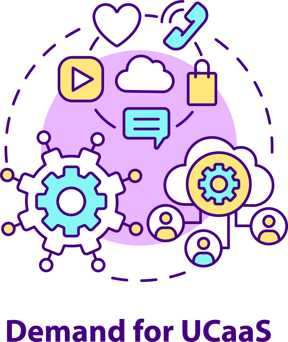 Messaging software concept icons bundle