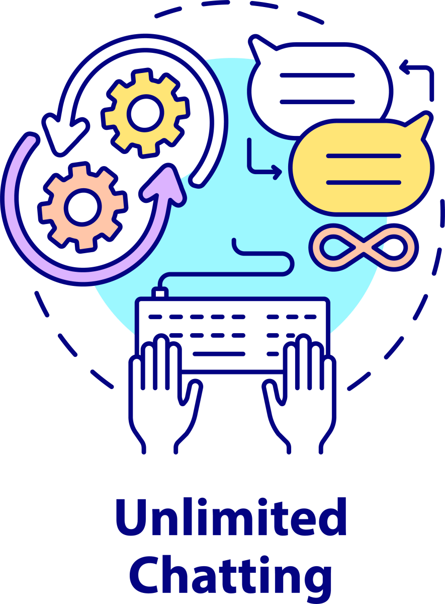 Messaging software concept icons bundle