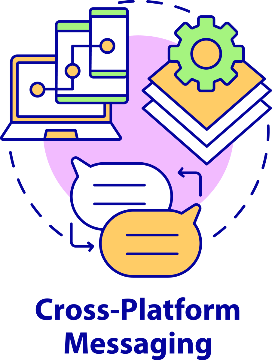 Messaging software concept icons bundle