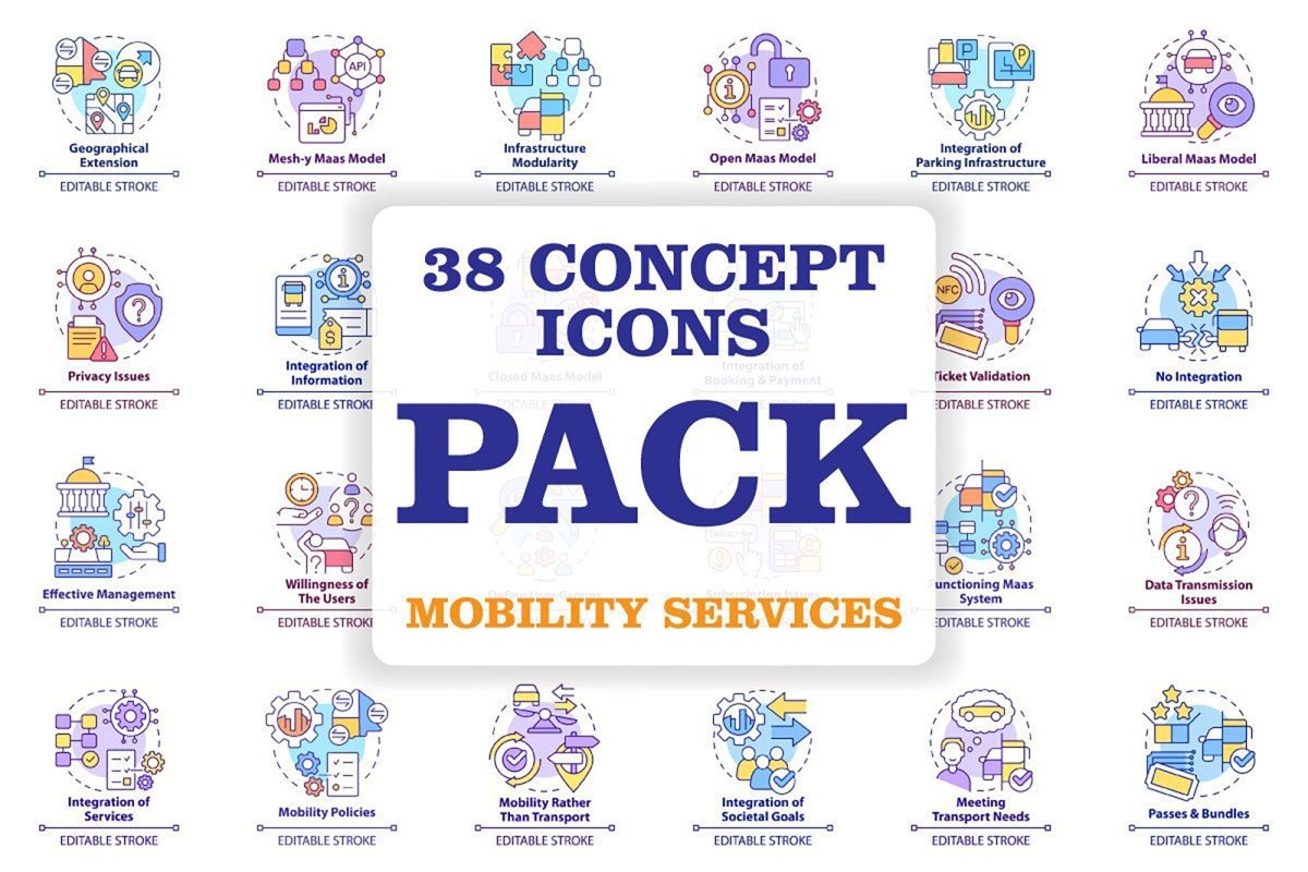 Mobility as service concept icons bundle