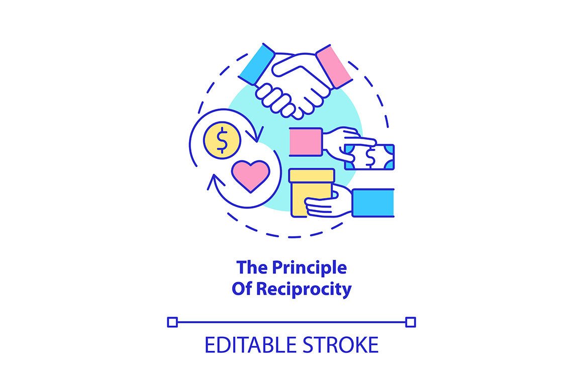 Neuromarketing Concept Icons Bundle