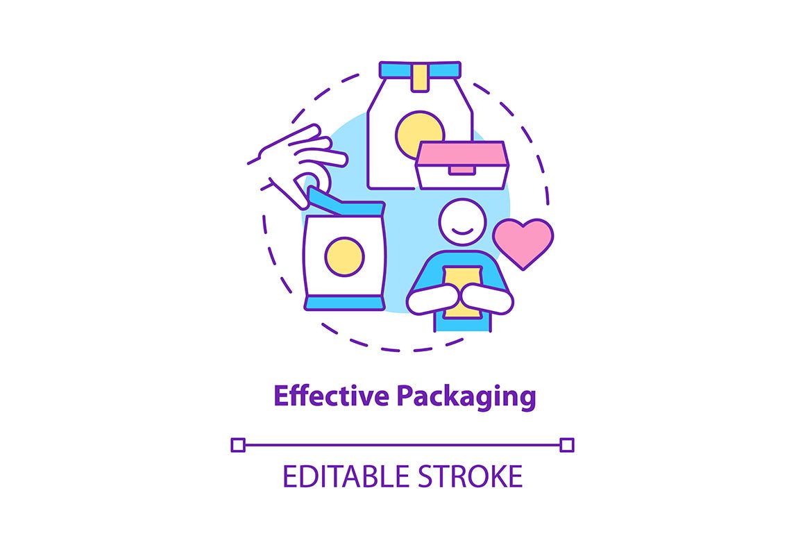 Neuromarketing Concept Icons Bundle