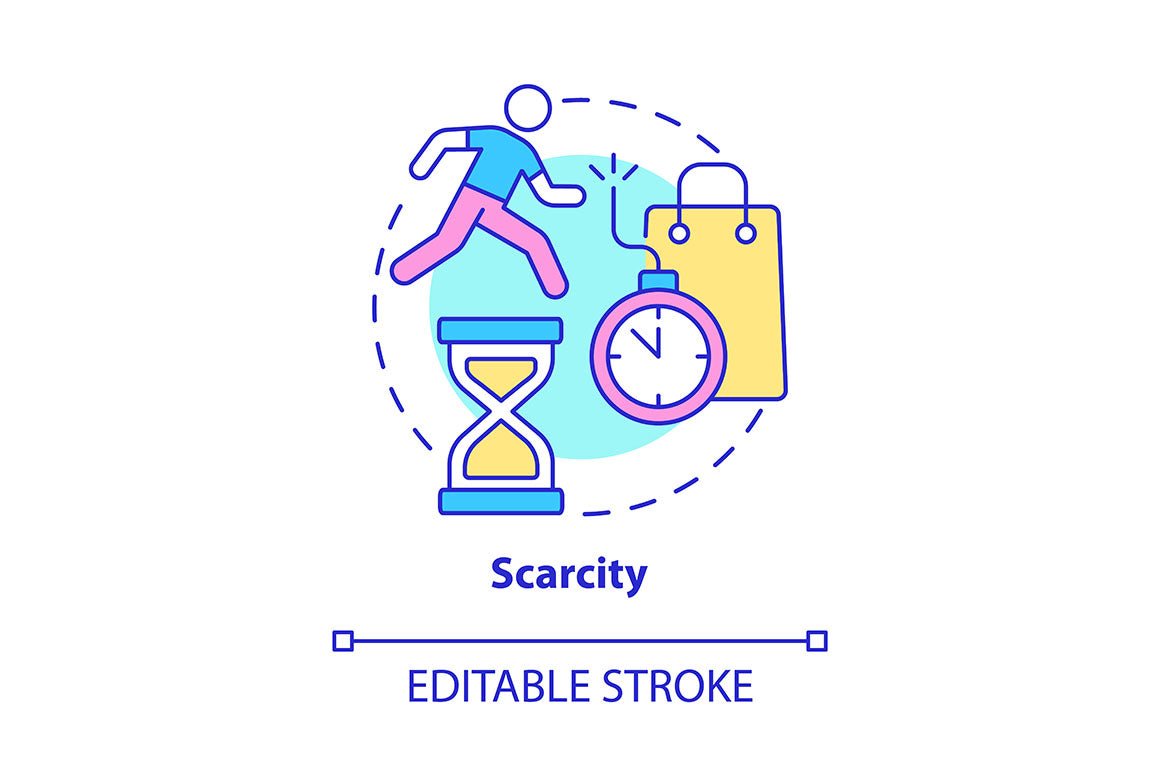 Neuromarketing Concept Icons Bundle