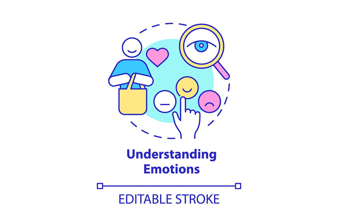 Neuromarketing Concept Icons Bundle