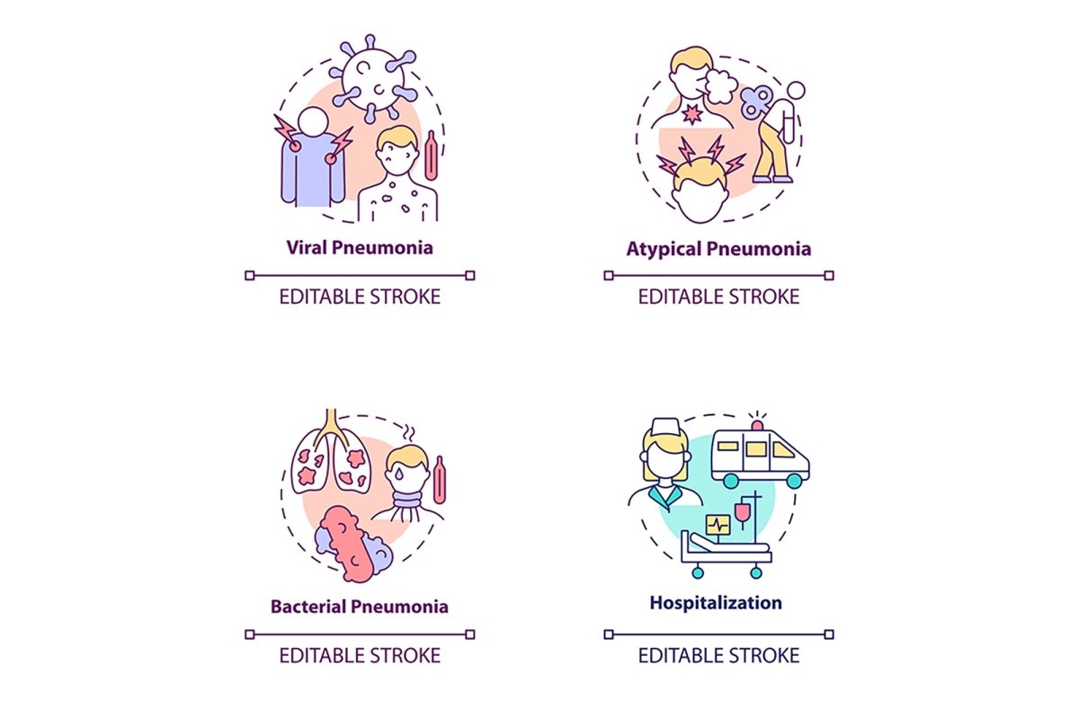 Pneumonia concept icons bundle