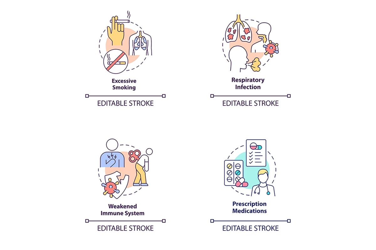 Pneumonia concept icons bundle