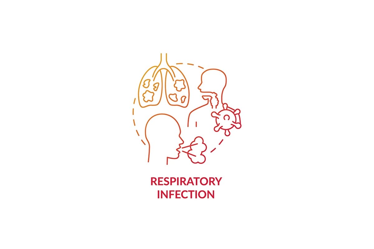 Pneumonia concept icons bundle