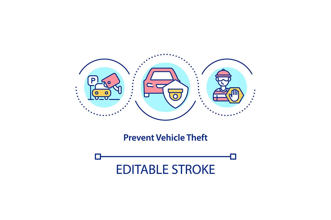 Property Protection Concept Icons