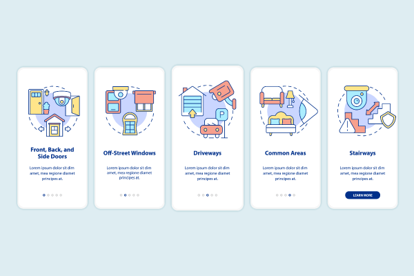 Property Security App Page Screen Bundle