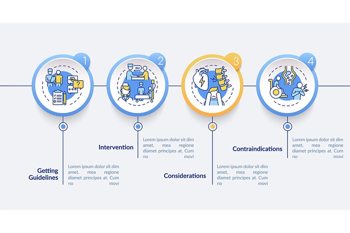 Pulmonary rehabilitation vector infographic templates