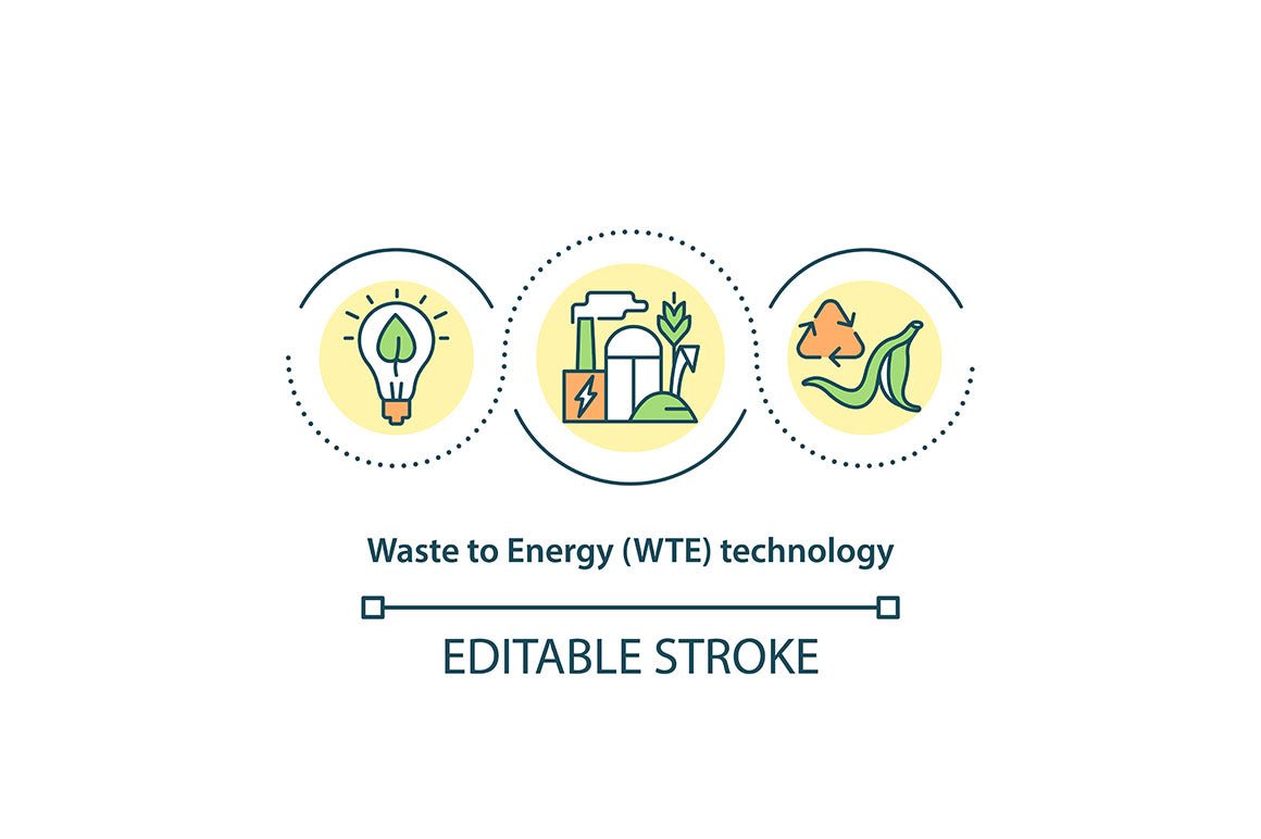Recycling Trends Concept Icons Bundle
