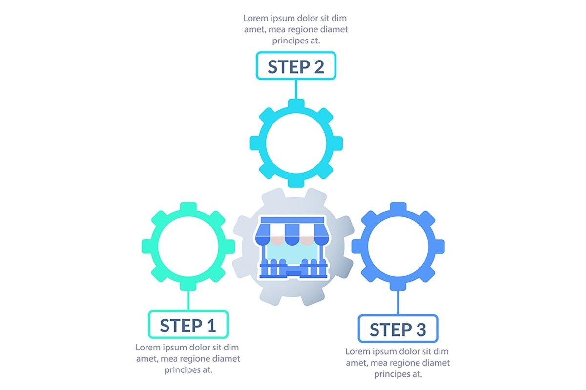 Retailing infographic chart template set